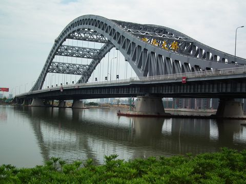 ������ͷ����